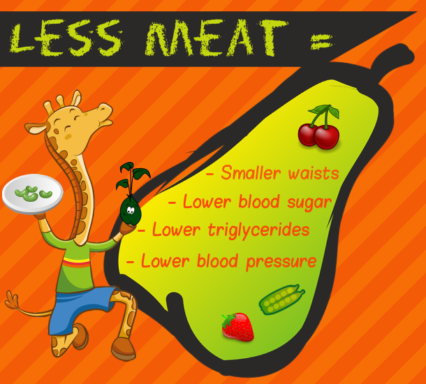 healthy eating plr - less meat image